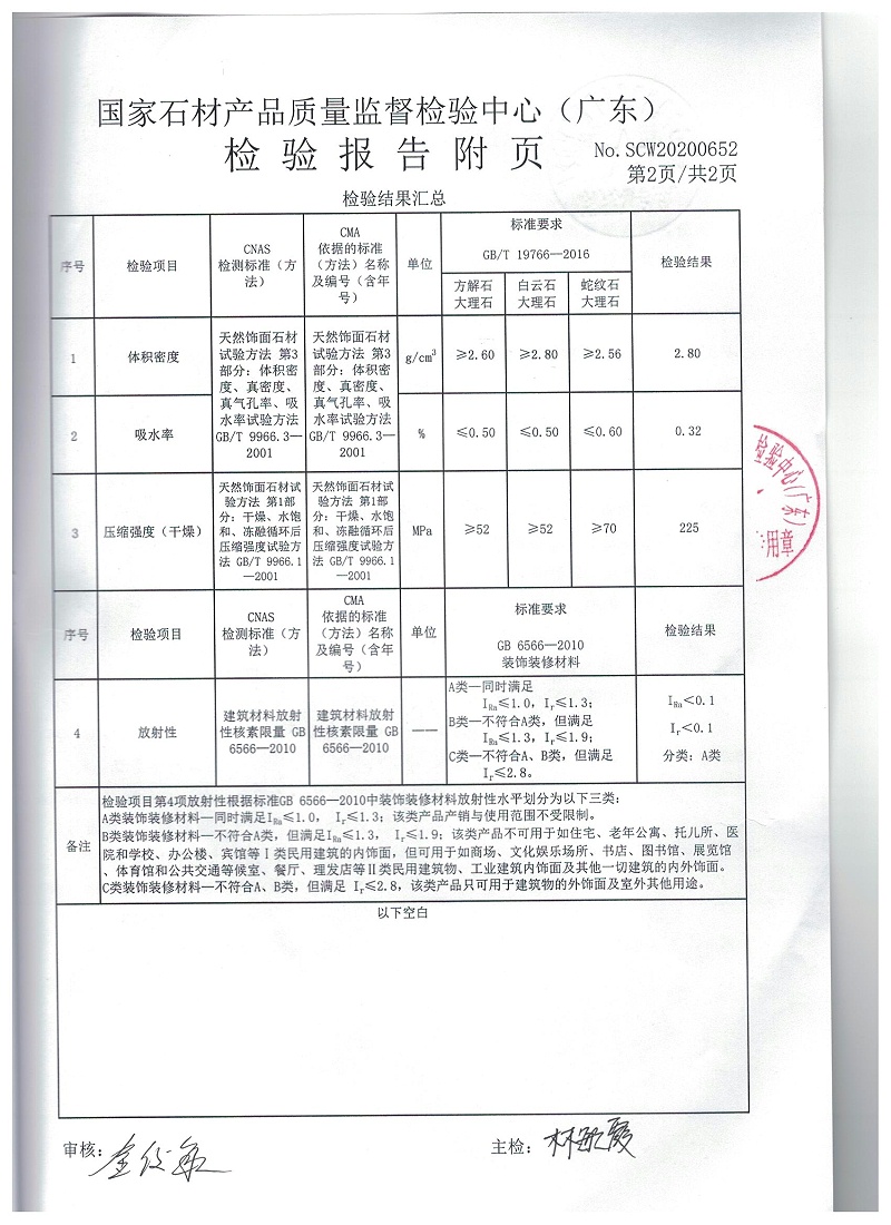 檢驗(yàn)報(bào)告-檢測(cè)結(jié)果